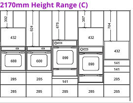 2170mm Height Range (C)